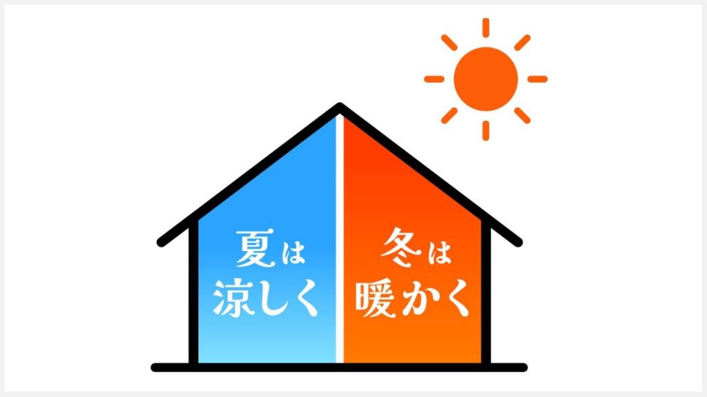 住宅性能(省エネ・高気密・高断熱)の優先度が上昇