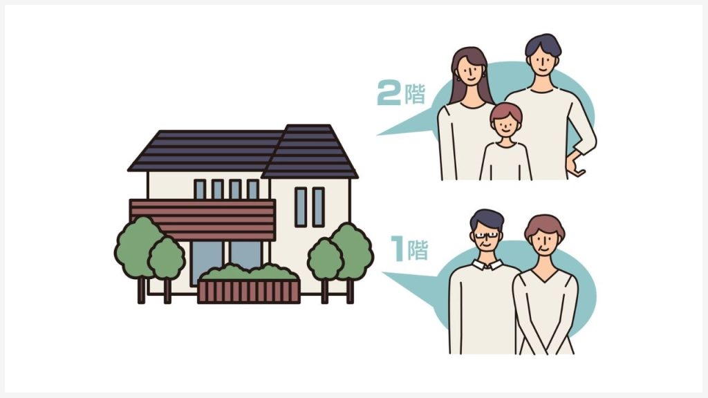 【2】部分共有型(セミ分離型)